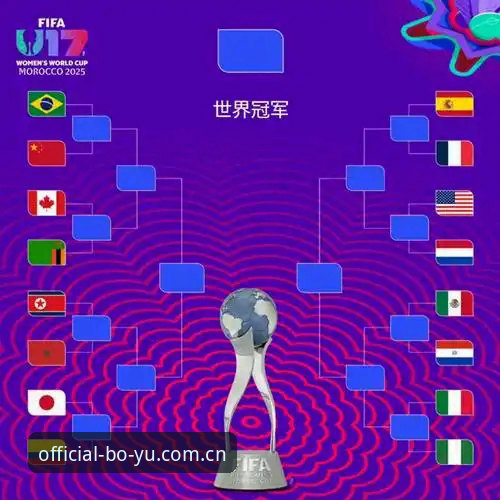 U17世界杯抽签揭晓：中国男女足命运迥异，博鱼体育平台v3.2.0版本全程直击