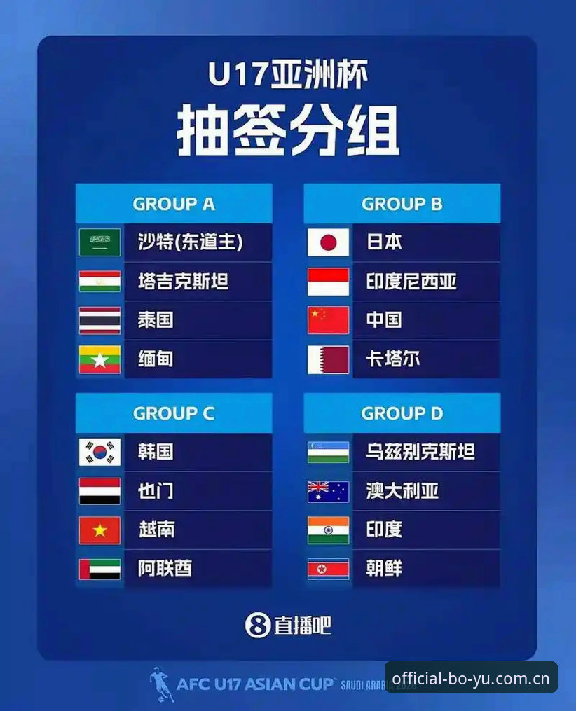 博鱼APP官方平台最新版 U17世界杯抽签结果全解析:中国男女足命运迥异,博鱼APP官方平台最新版观赛体验大不同